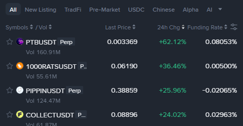 🚀 Is it <a href="/PortaltoBitcoin/">Portal</a> time again? 

$PTB is up +60% in the last 24H 🔥

Now ranked as a top gainer on #Binance Perps.

They’re also developing flo.tc — a trustless OTC trading platform built on PTB, enabling large-scale trades via atomic swaps, with no