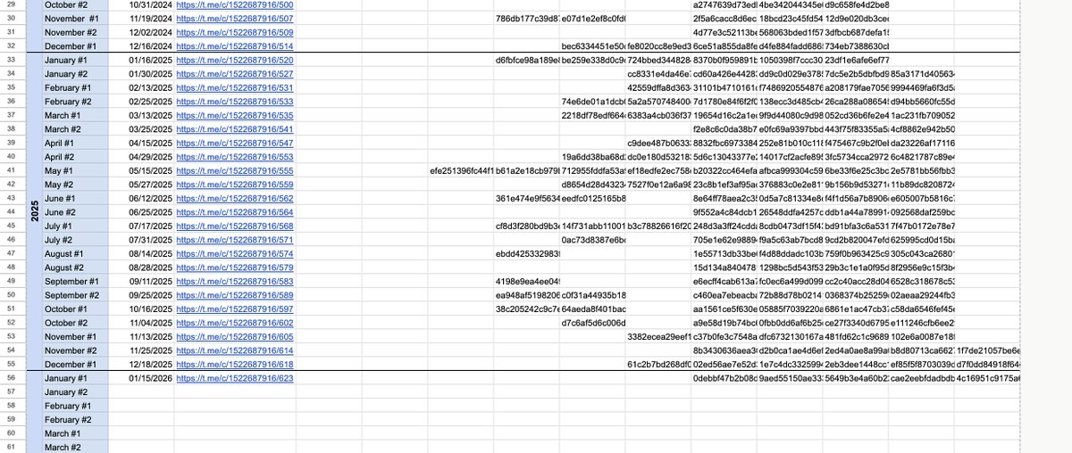 Danny 🐣 tweet media