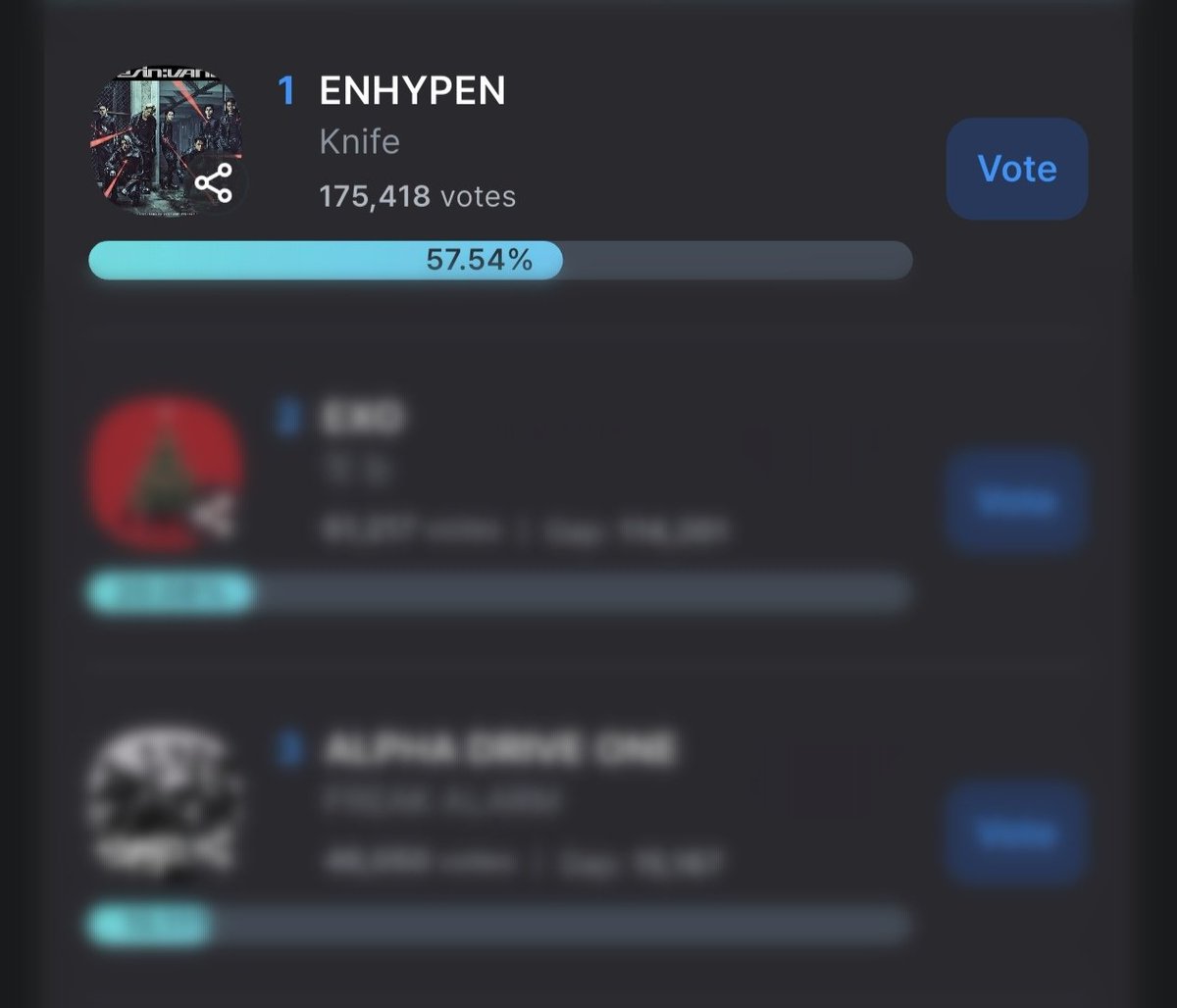 ENCREASEVT's tweet image. [VOTING - ENDING JANUARY 28]

ENGENEs, two major polls end TODAY. Don't stop voting or collecting now, both are a priority to win! PLEASE PARTICIPATE UNTIL THE LAST MINUTE! 🔪💥

FANCAST - MUSIC BANK PRE-VOTE
⏰ 11AM KST
🗳️ fancast.go.link/lFXzN

UPICK - BEST BOY GROUP…