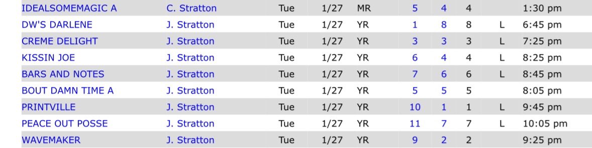 Stratton Stable (@strattonstable) on Twitter photo 