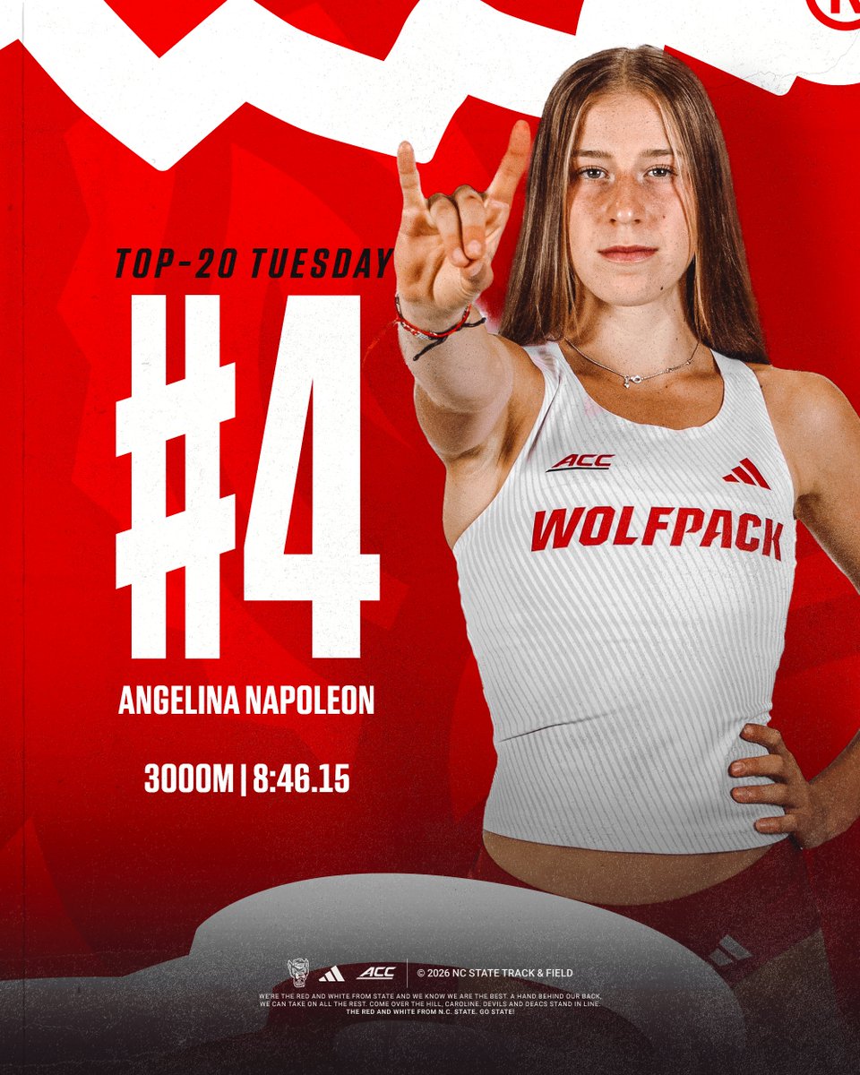 Wolfpack_TFXC's tweet image. Happy first Top-20 Tuesday of 2026! 🥳

#WolfpackTF | #GoPack
