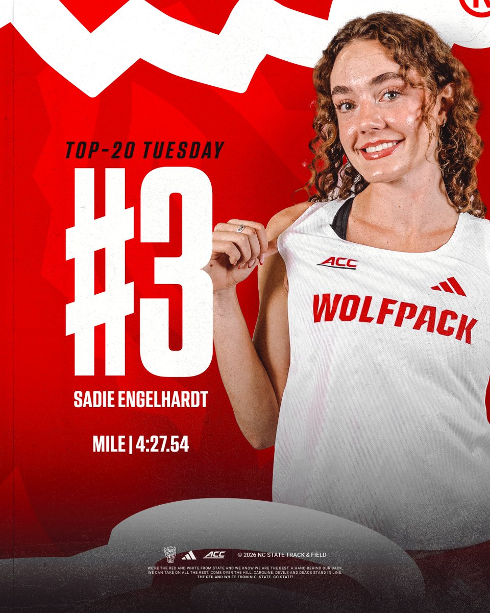 Wolfpack_TFXC's tweet image. Happy first Top-20 Tuesday of 2026! 🥳

#WolfpackTF | #GoPack