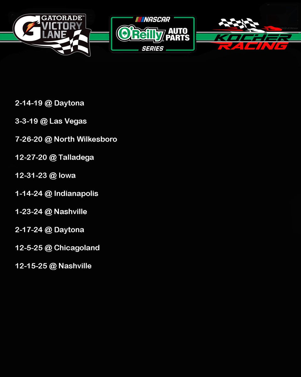 Kocher Racing tweet media