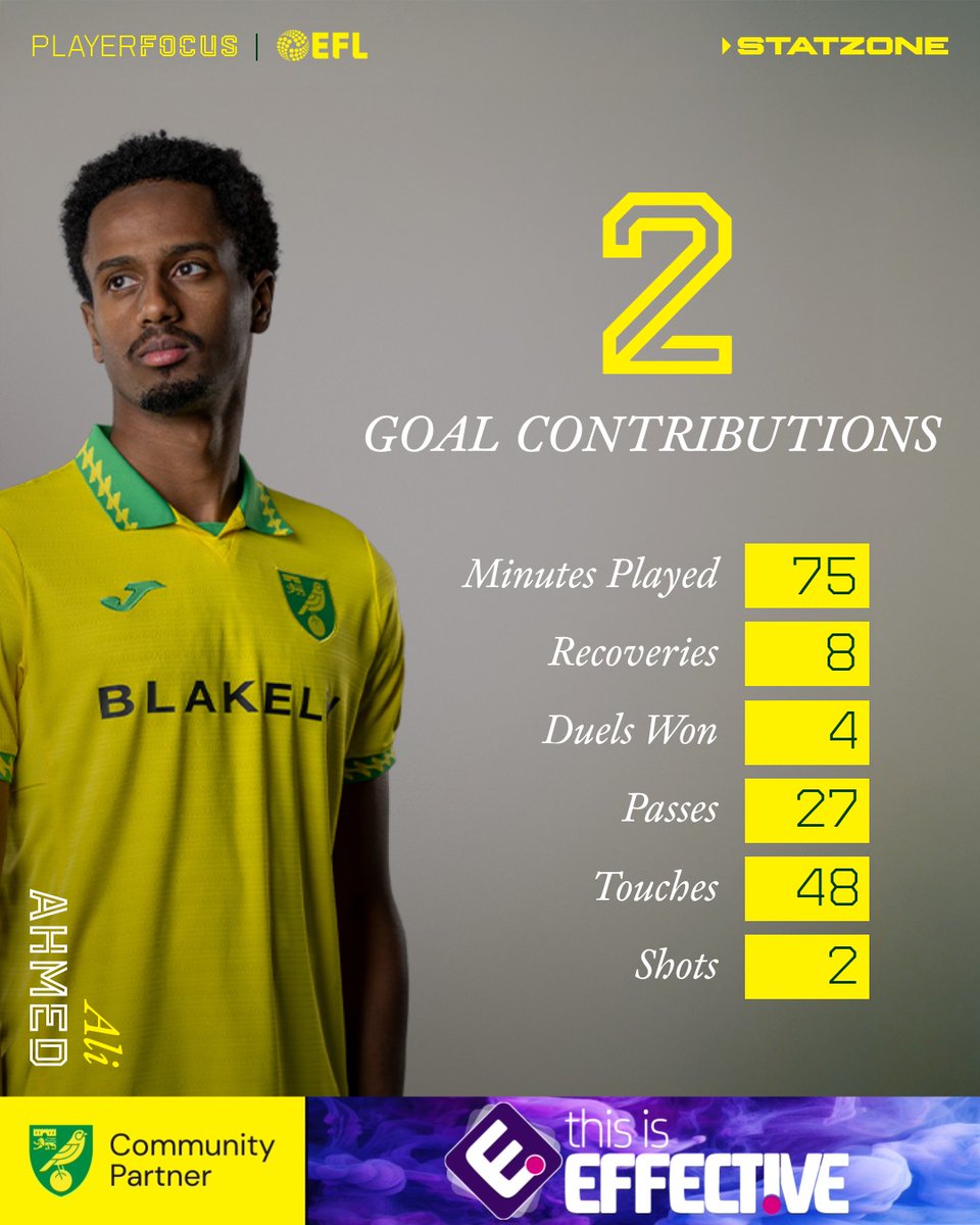 A big early impact from Ali 😄