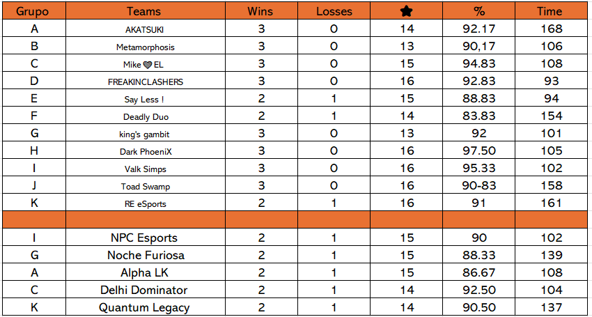 Alpha LK tweet media