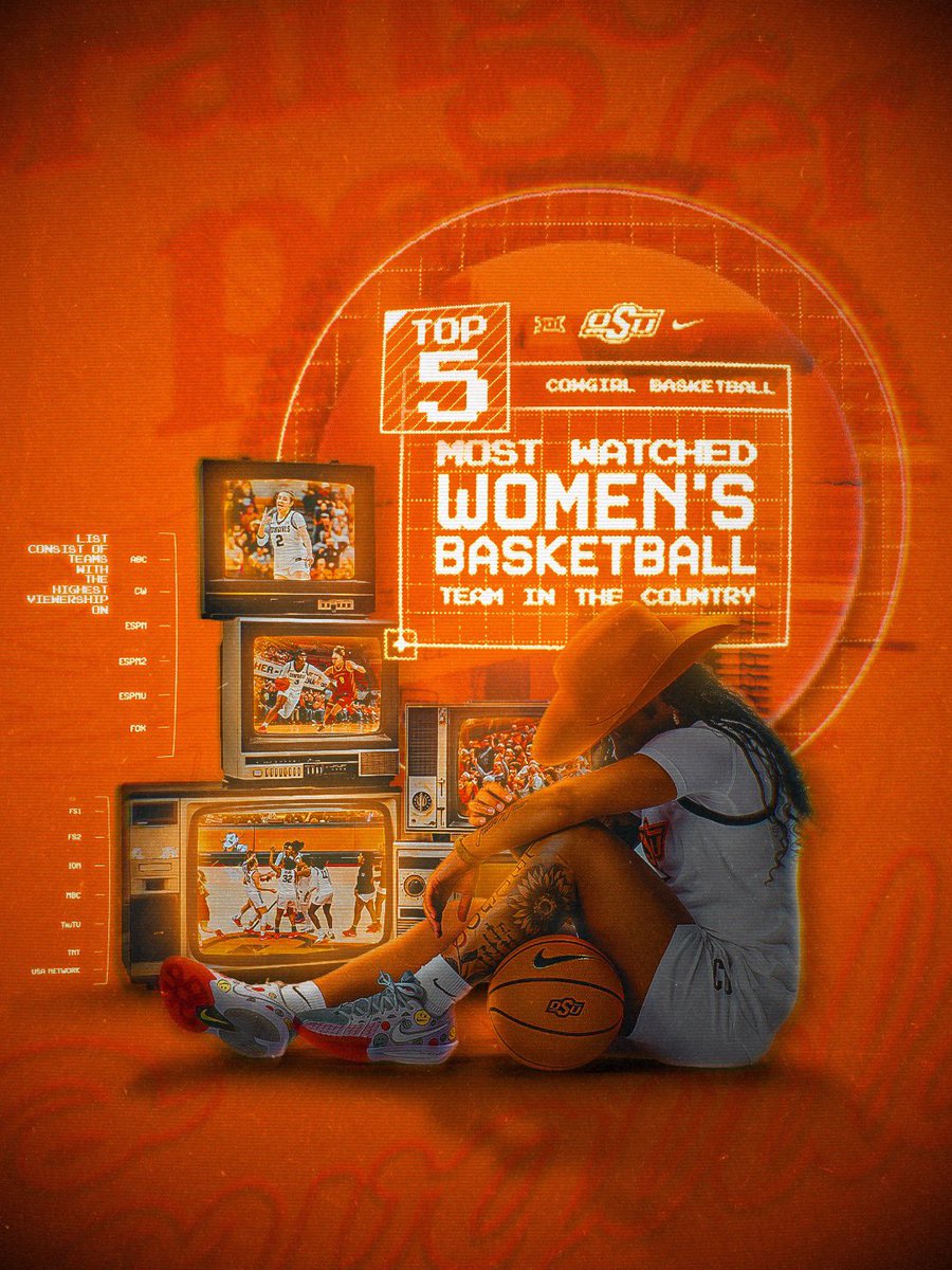 Must See 📺

#GoPokes