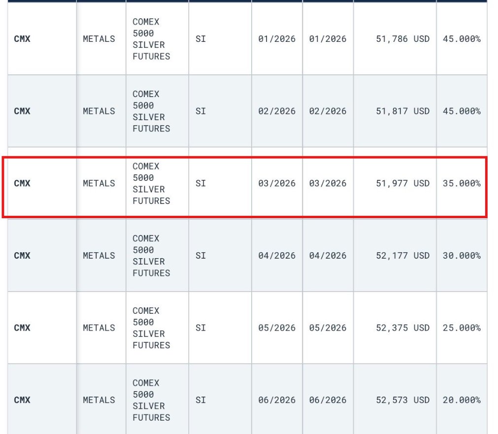 SilverTrade tweet media