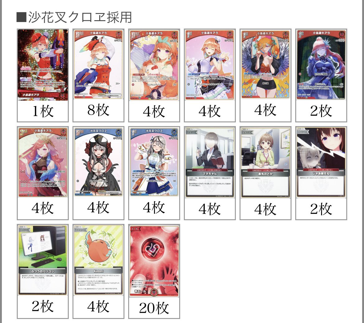 ネットからスクショしたんですけど、このキアラのデッキって強いですか