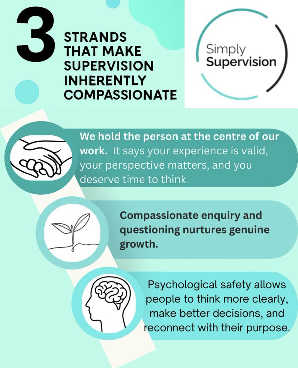 Simply Supervision tweet media