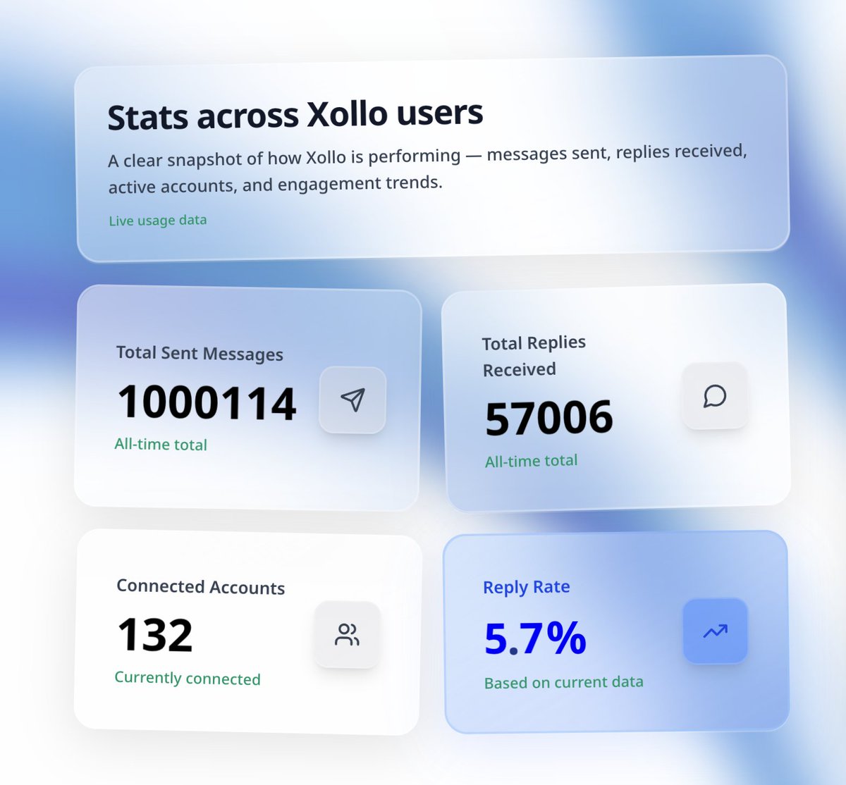 Xollo tweet media