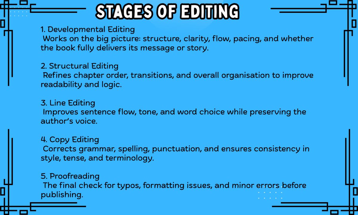 Olivia_Writes01's tweet photo. Stages of editing that your book has to pass through before it;s being published. After all this, your book will be in it's best version with no errors.
#BookWriter #ProfessionalEditor #BookEditing #AuthorSupport #PublishingServices #ManuscriptEditing #ContentClarity https://t.co/S2mJm3OZ5u