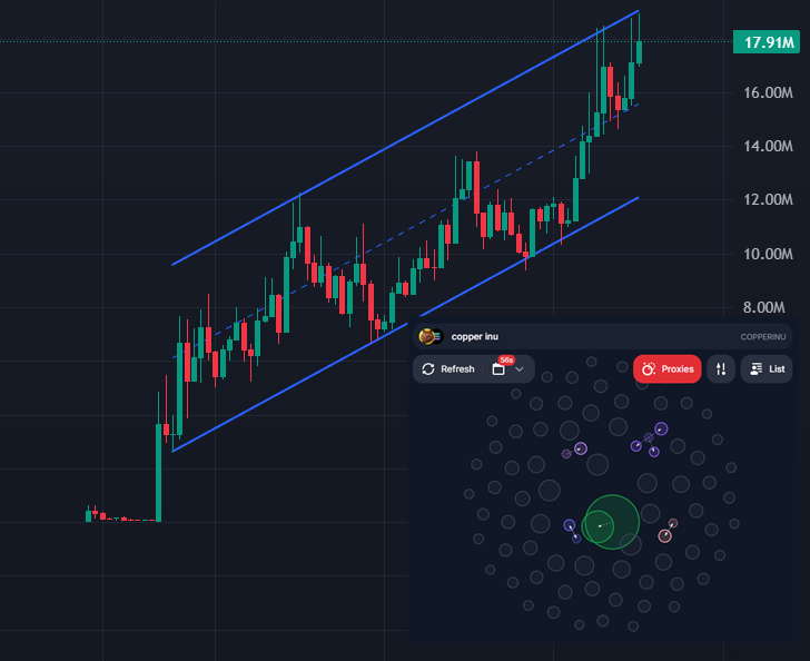 Shrebobo tweet media