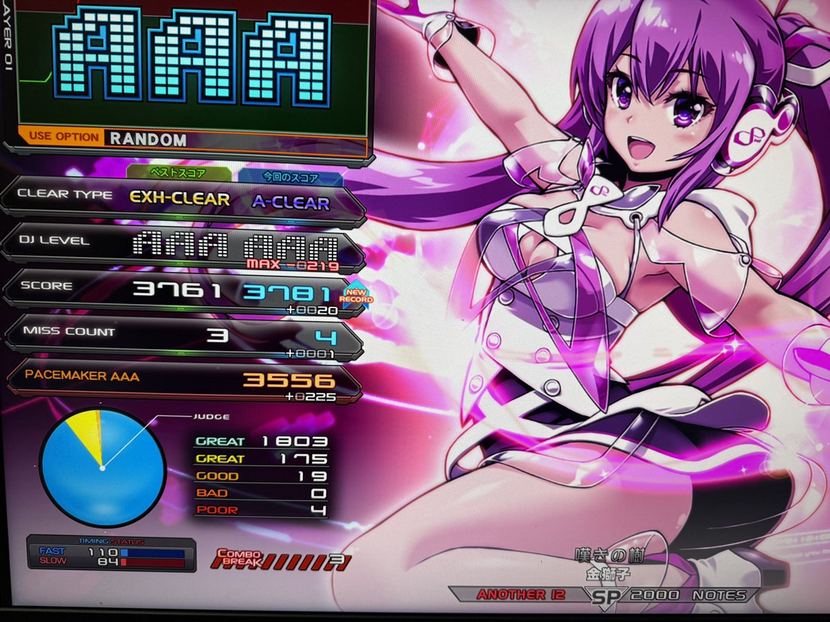 嘆きの樹3781！
中速ならまだ頑張れそう