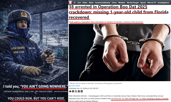 TheDebriefing17's tweet image. 🚨 TIMELINES PATTERNS &amp;amp; OPERATION "BOO DAT" Y'ALL AIN'T GOIN NOWHERE

Operation Boo Dat 2025 (Oct 16 → Jan 17):
✅ 38 arrests
✅ 12 felony sex-offender registration violations
✅ violent/sex-based warrants served
✅ missing 1-year-old recovered (US Marshals “Northern Lights”)