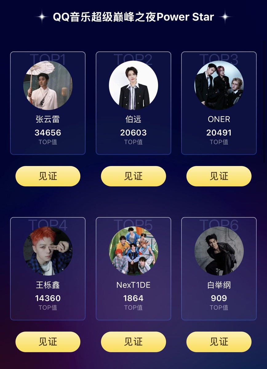 wordsmithsix's tweet image. ตอนนี้น้องคลื่นอยู่อันดับ 5 ด้วย 1800+ คะแนนแล้วน้า ใครยังไม่ได้โหวตไปโหวตเร้ววว มาดันให้สูงๆกว่านี้กันค่า🫶

เท่าที่ลองเก็บคะแนนดูตอนนี้ได้สูงสุดวันละ 176 คะแนน ภารกิจที่เก็บง่ายสุดคือแลกเหรียญqq (200เหรียญแลกได้1คะแนน สูงสุด20kเหรียญต่อวันหรือ100คะแนน เหรียญเก็บง่ายมากๆๆค่ะ)…