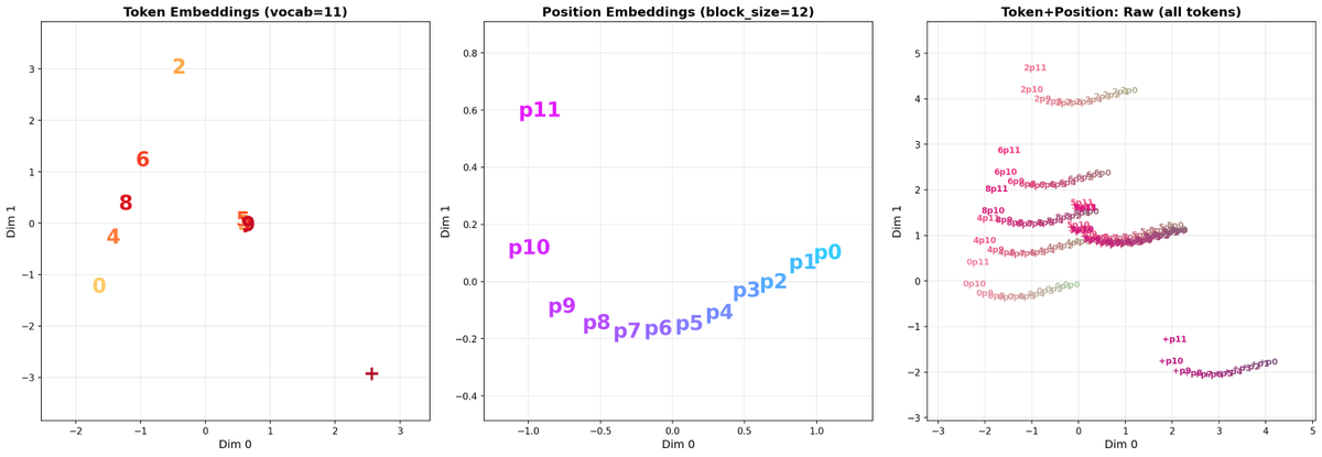 Toviah Moldwin tweet media