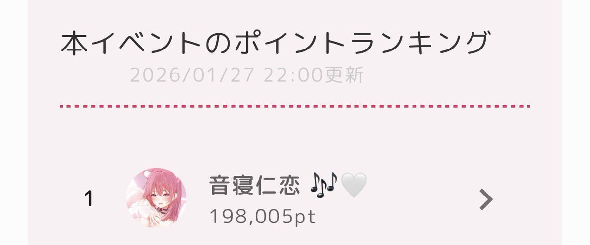 今だけだけど、、嬉しい；；；；