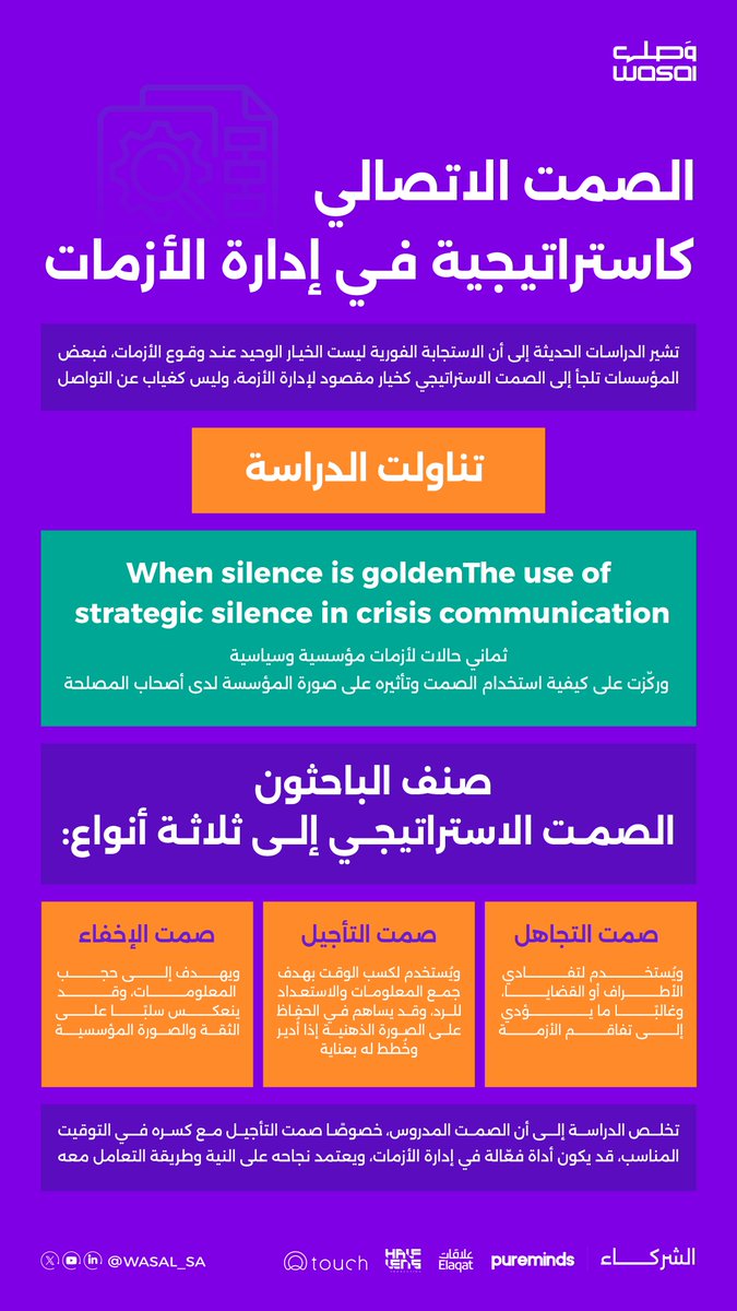 مجتمع وصـل tweet media