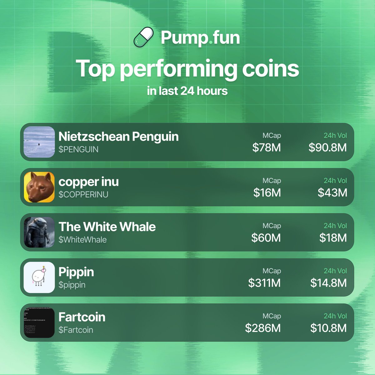 Pump.fun Ecosystem tweet media