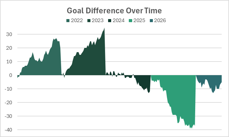 Argyle Analyst tweet media