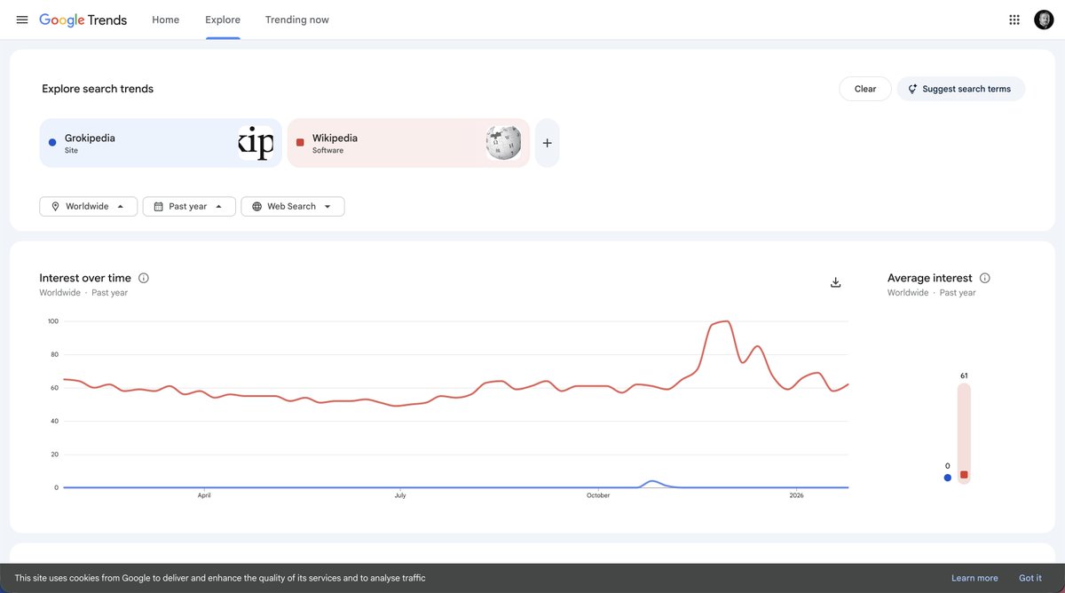 Pedro Dias tweet media