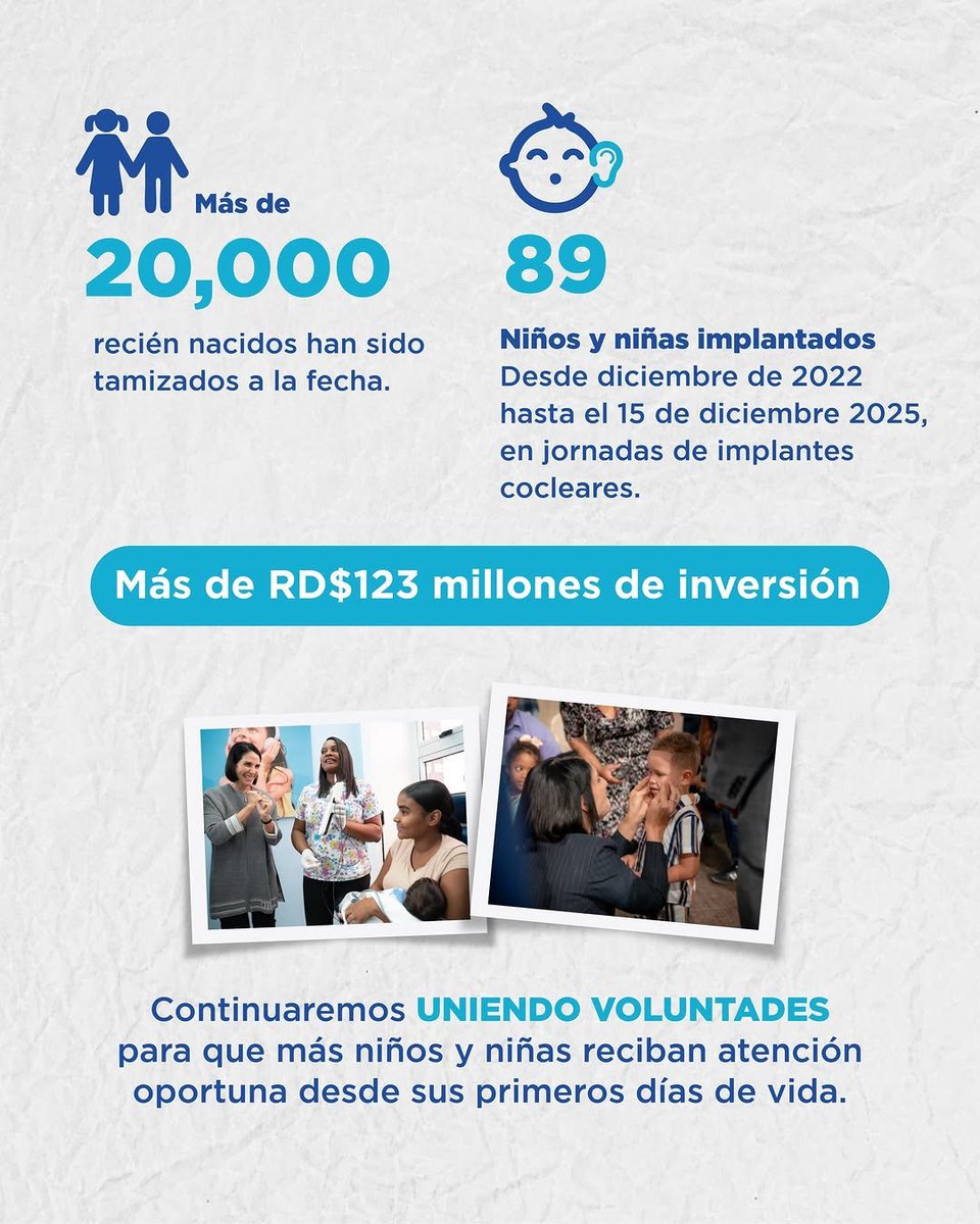 Más de 80 niños y niñas hoy escuchan por primera vez gracias a las jornadas de implantes cocleares impulsadas por la Oficina de la Primera Dama. Con prevención, alianzas y una inversión de RD$123 millones, seguimos #UniendoVoluntades para transformar vidas.