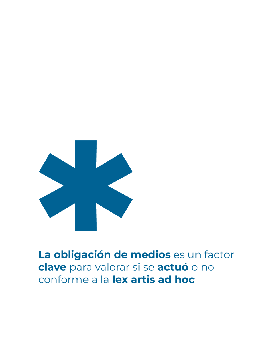 En medicina, lo que realmente cuenta es actuar conforme a la lex artis, así como utilizar todos los medios y cuidados posibles, más que garantizar un resultado concreto.

🔎 Entender este principio es esencial para valorar correctamente la actuación profesional.

➡️ Enterate
