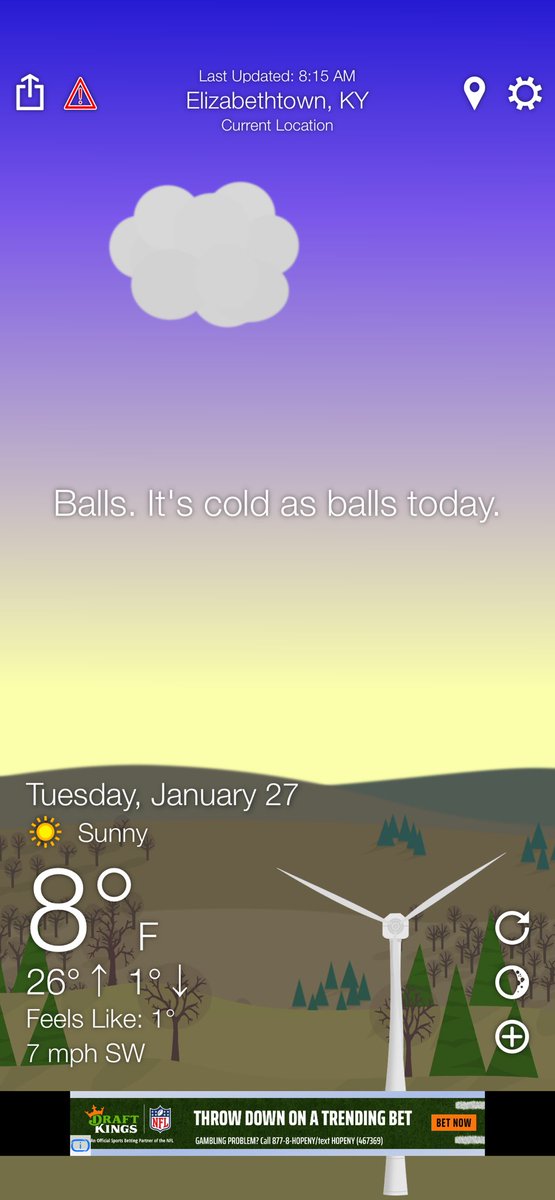 It’s cold…very cold!!