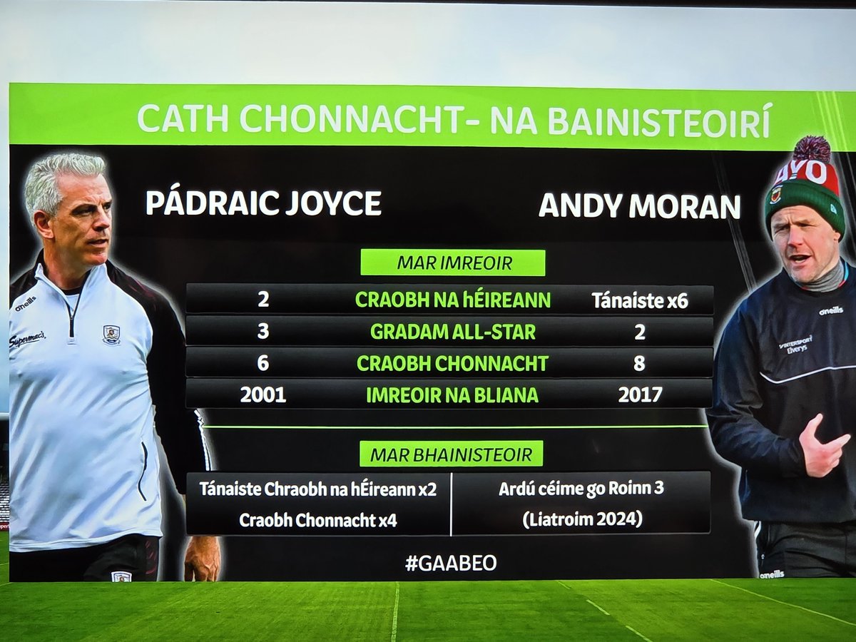 Oisin Langan tweet media