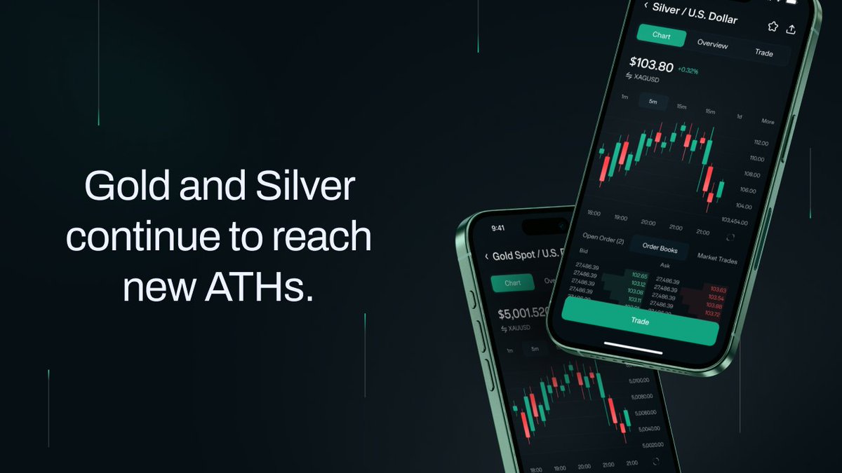 Glimmer Finance tweet media