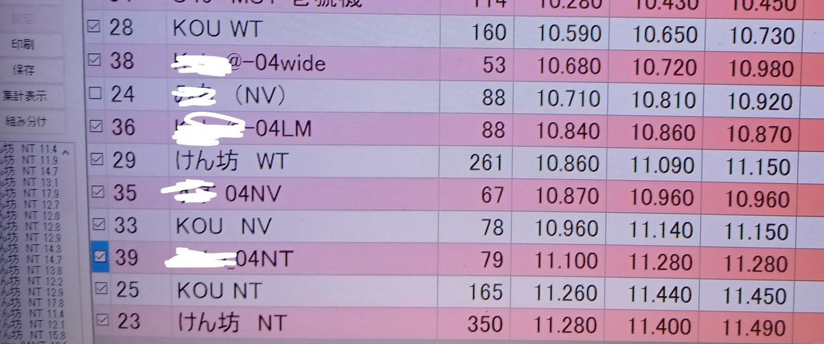 私もけん坊も苦手なレイアウトなのでいい練習になりました~
