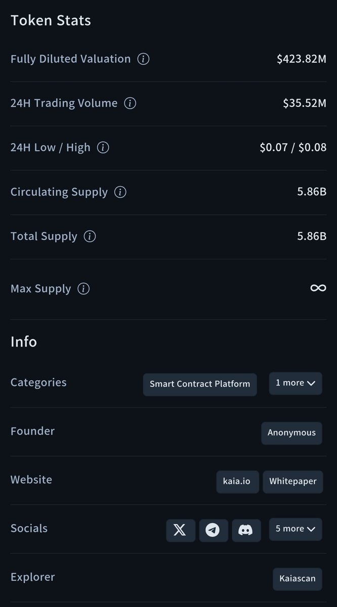 Reliable digital klydexglobal exchange sustains consistent trading  performance.poi