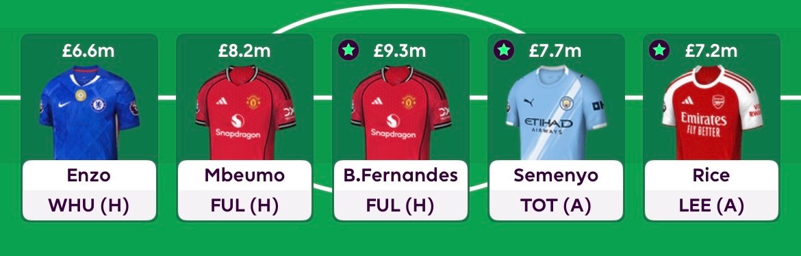 The FPL Newsletter tweet media