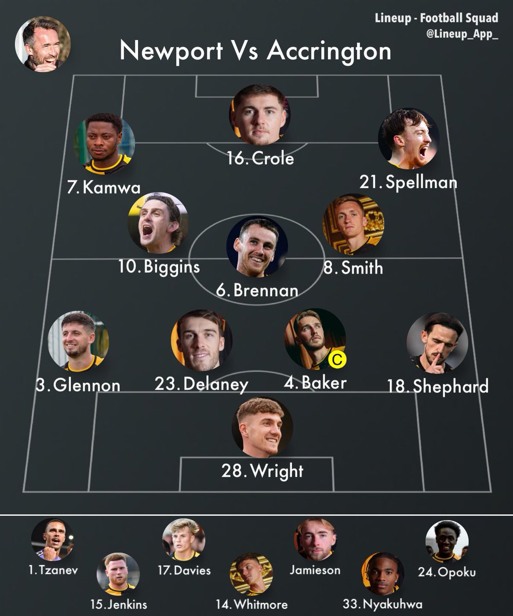 BenRJH ⚫️🏴󠁧󠁢󠁷󠁬󠁳󠁿🟠 tweet media