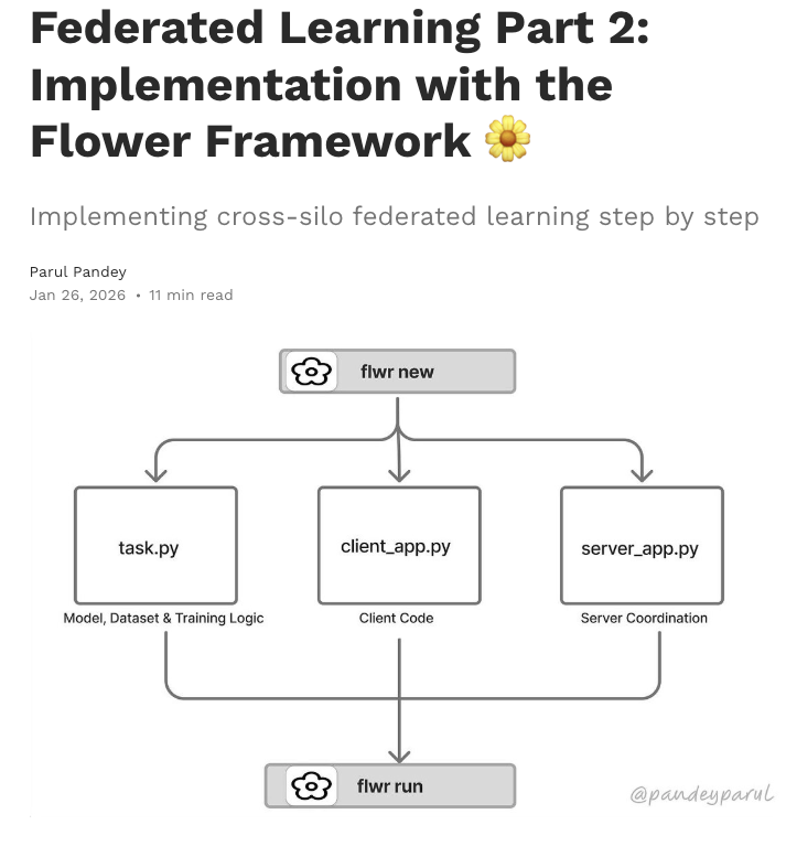 Wrapped up my second article in the federated learning series. This one focuses on <a href="/flwrlabs/">Flower</a>  and how its app structure works in practice. 

It was fun and also a good way to clarify ideas by writing them down.

Should be out soon.
