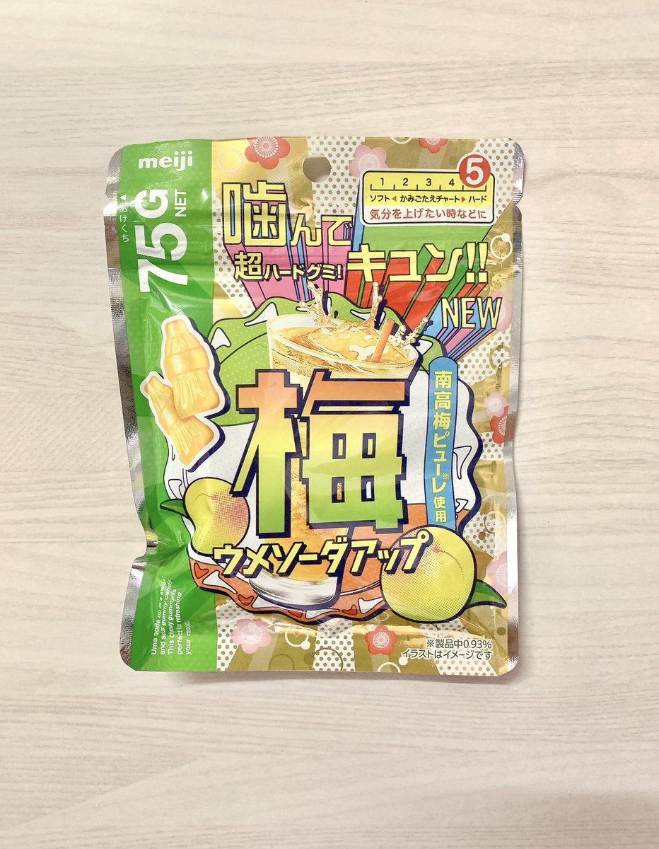 本日発売！今日見つけたグミｸﾞ٩( ᐛ )و ﾐ その①！ UHA味覚糖 忍者めし