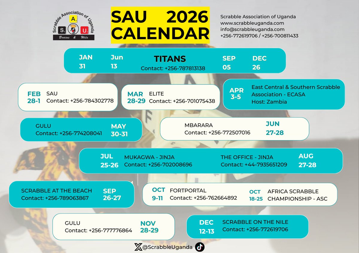 Scrabble Association of Uganda - SAU tweet media