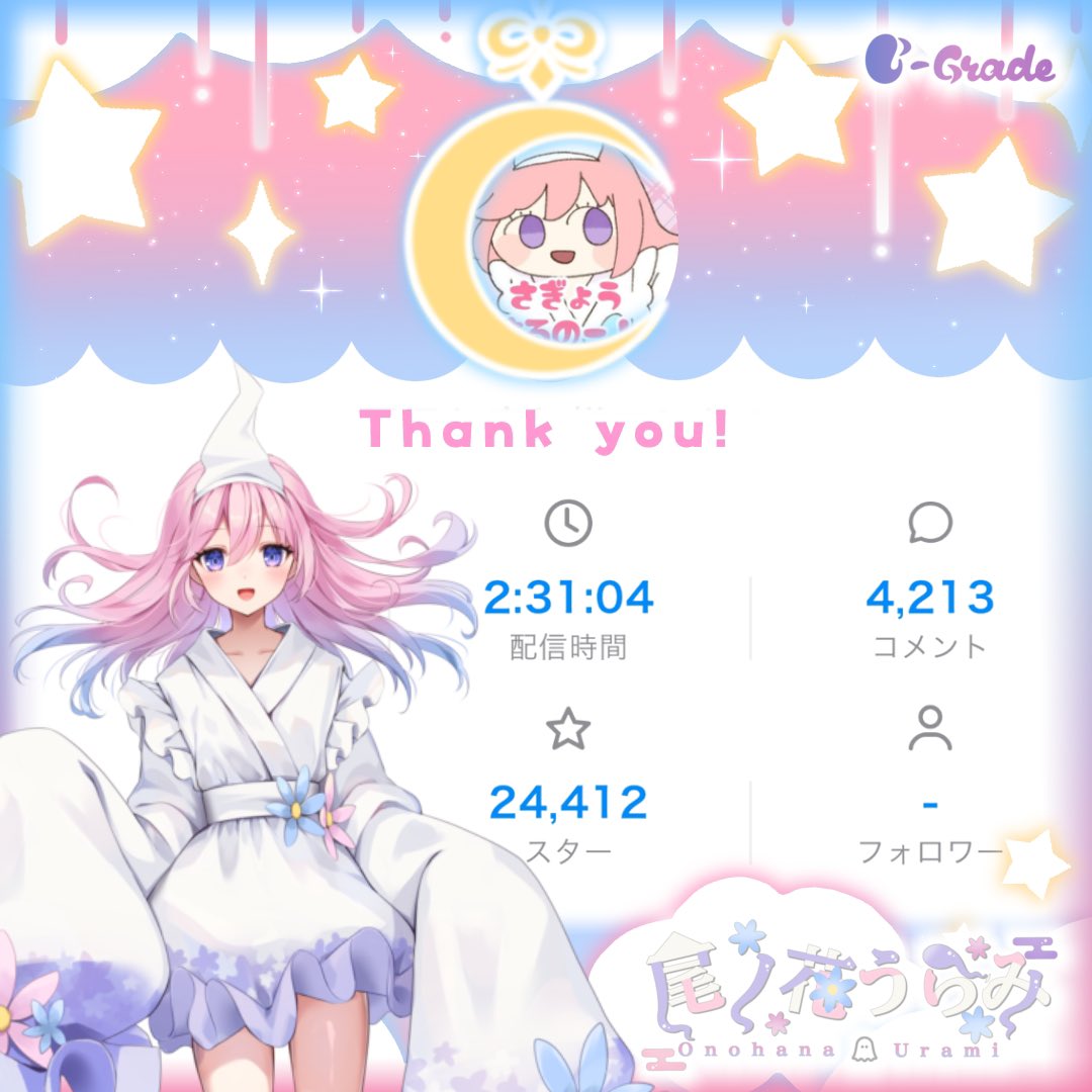 ┈┈┈┈** ⠀#配信告知 ** ┈┈┈┈** 昨日は 🌸雑談9.5割作業0.5割