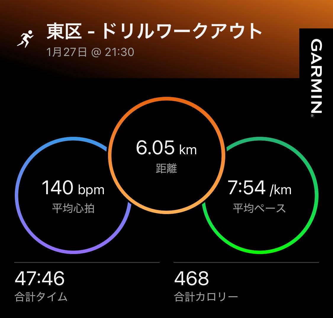 ふぁにー🐧 (@bunnyfunny27) on Twitter photo 