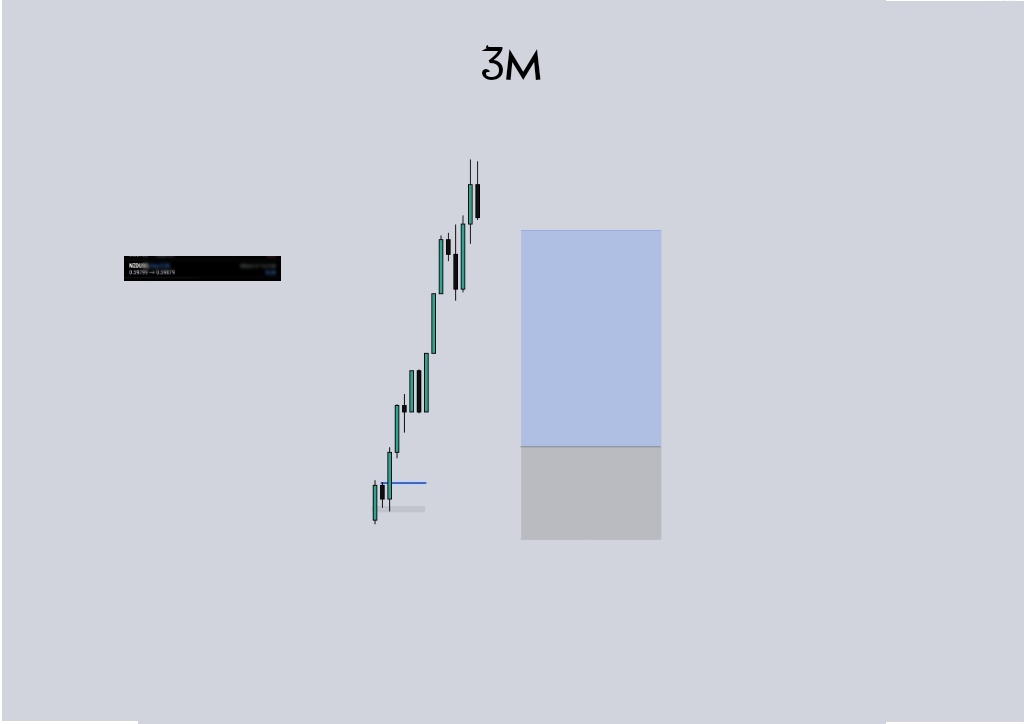 ÅTrader tweet media