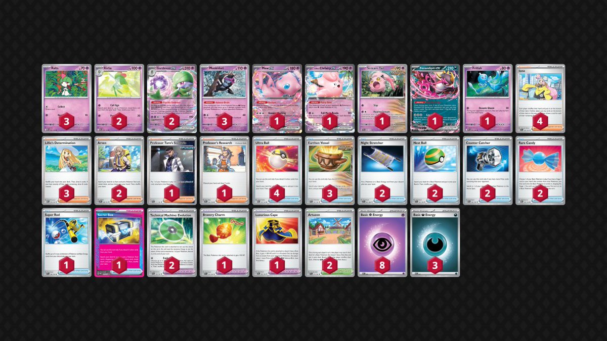 上位日本勢 19位：サーナイト/ブルンゲル 31位：アブソル/ガルーラ