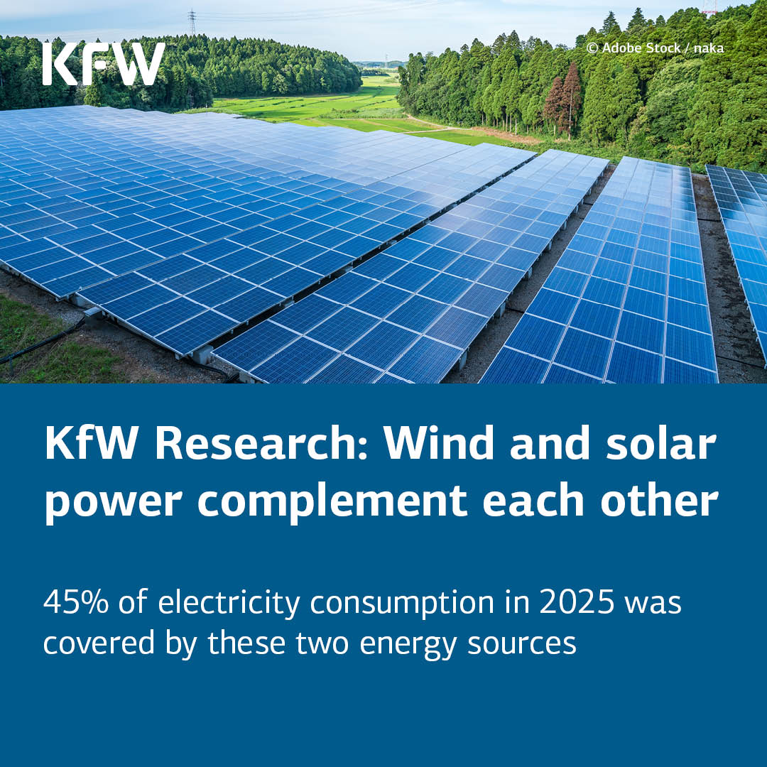 KfW tweet media