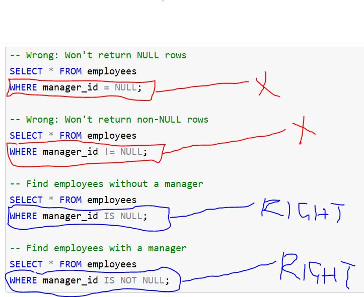 ❌ Don't write = NULL or != NULL in SQL

✅ Use IS / IS NOT operators when dealing with NULL values

NULL represents missing/unknown data, and regular comparison operators (=, !=, <, >) don't work with NULL because NULL isn't equal to, greater than, or less than anything.

👑 The