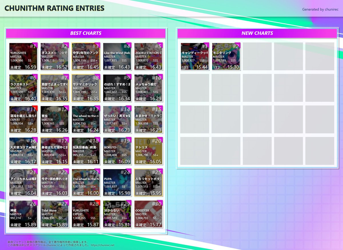 新曲やってなくてこれ