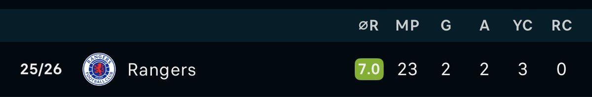 adamski152 tweet media