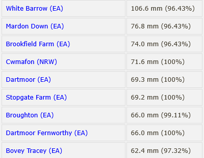 Paul Blight tweet media