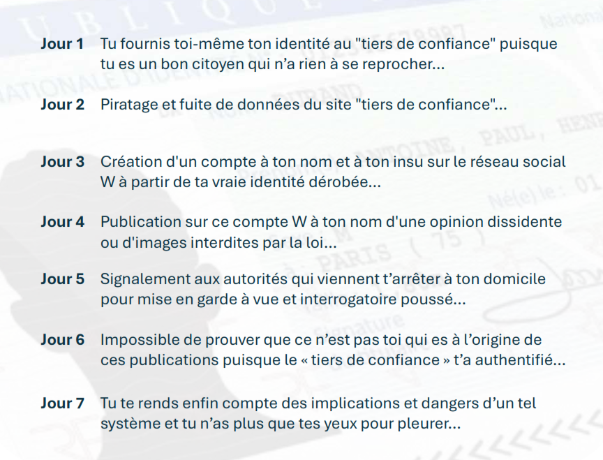 2020Marceau's tweet image. Vérification d'identité numérique  🪪 🆔
7 jours pour 😭

Personne ne mesure encore toutes les conséquences du moindre vol de données qui peut vous effacer complètement jusqu'à ne plus vous faire exister.