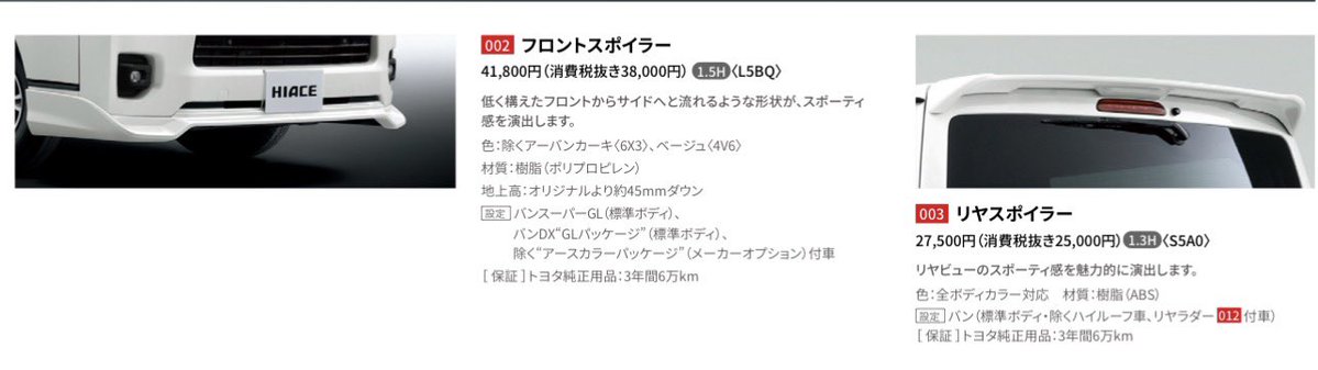 もうこの顔つき👀違和感しか無い。
けどストライプにチンスポ、リアスポはいまだこの純正が1番やと思ってる。
carview.yahoo.co.jp/news/detail/40…