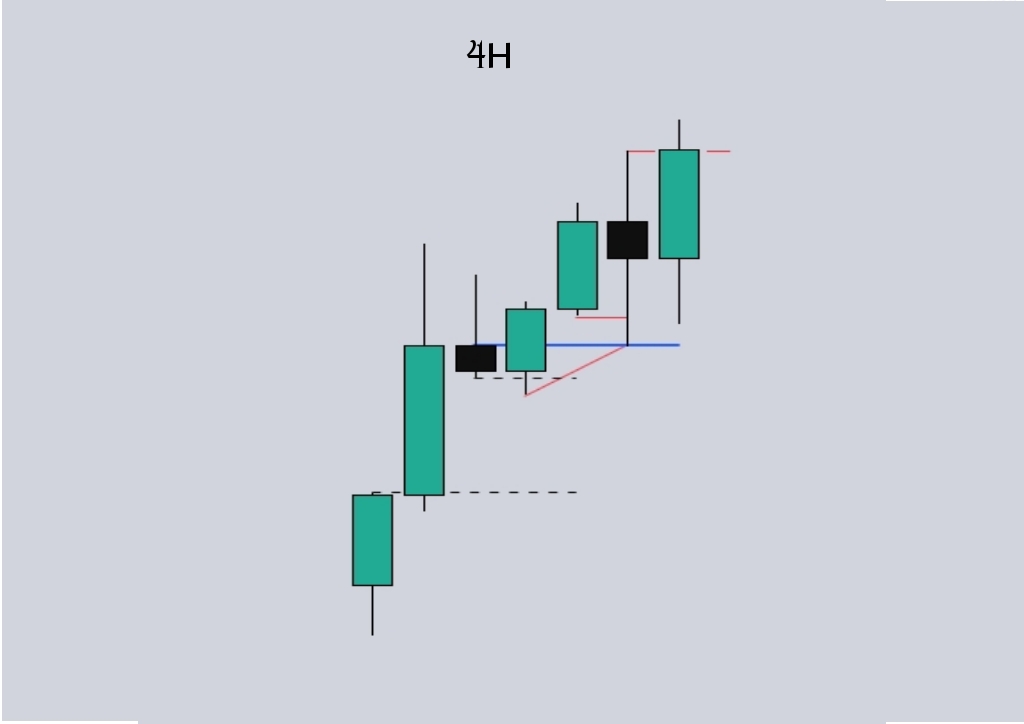 ÅTrader tweet media