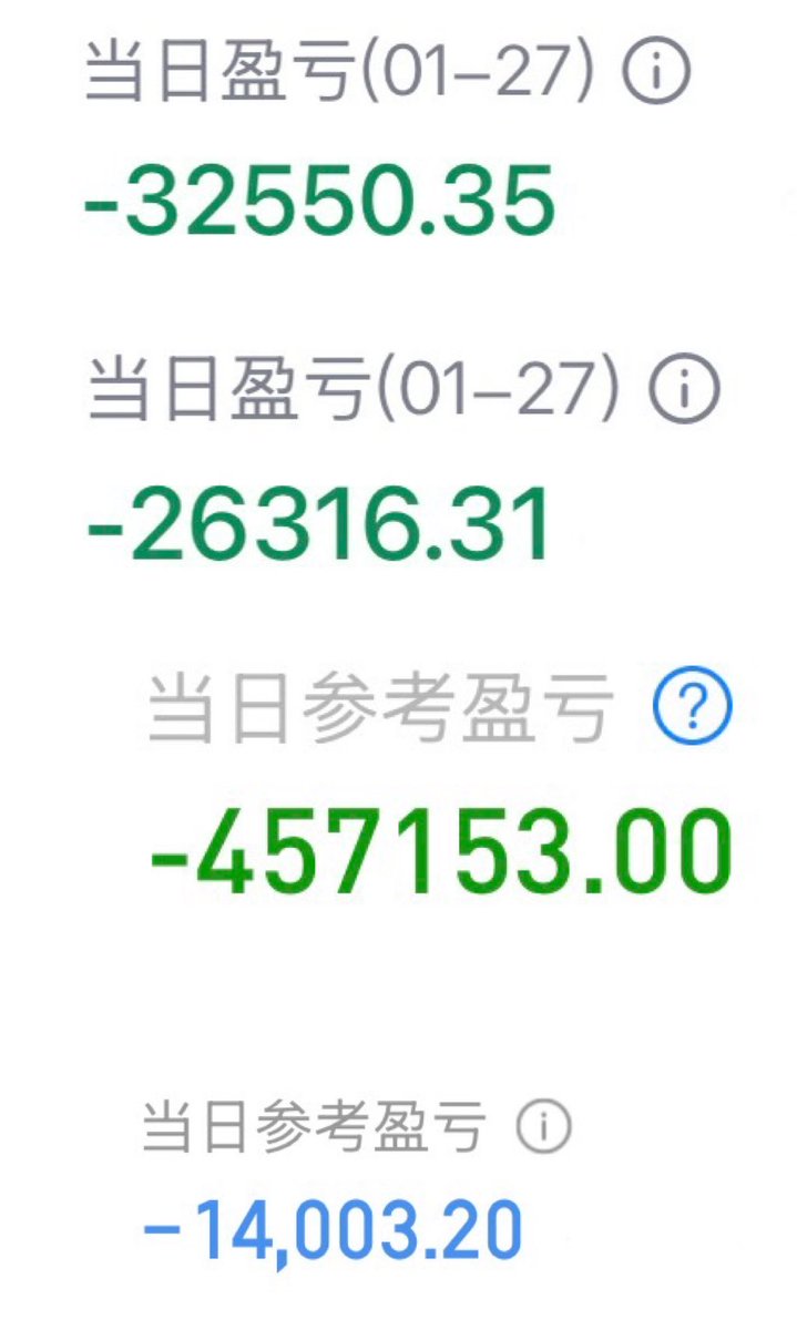 陈一发儿 tweet media